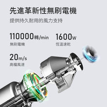 將圖片載入圖庫檢視器 負離子速乾香薰風筒(灰色) #COHD004GY