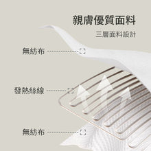 將圖片載入圖庫檢視器 CLHP001 床墊單人電熱毯 (150*80cm)