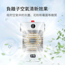 將圖片載入圖庫檢視器 NPRF007WH 旋轉負離子噴霧冷風機