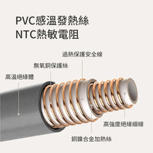 將圖片載入圖庫檢視器 CLHP001 床墊單人電熱毯 (150*80cm)