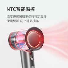 將圖片載入圖庫檢視器 負離子速乾香薰風筒(灰色) #COHD004GY