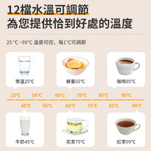 將圖片載入圖庫檢視器 電子即熱飲水機 (連濾芯一個) #NPWD002