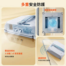 將圖片載入圖庫檢視器 雙邊四噴水抹窗機械人(白色) #NPRVC002WH