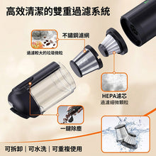 將圖片載入圖庫檢視器 綠光顯塵無線手提吸塵機 #NPVC021GY
