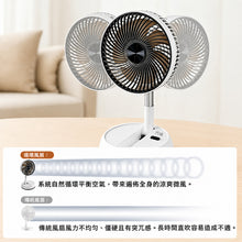 將圖片載入圖庫檢視器 8吋摺疊伸縮風扇 #CLRF013WH
