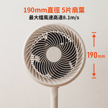 將圖片載入圖庫檢視器 高速對流座地循環風扇（白色） #CLSF001WH
