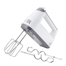 將圖片載入圖庫檢視器 Handmixer
